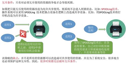 死锁的预防、避免、检测与解除 安全技术防范系统设计施工服务中的关键策略