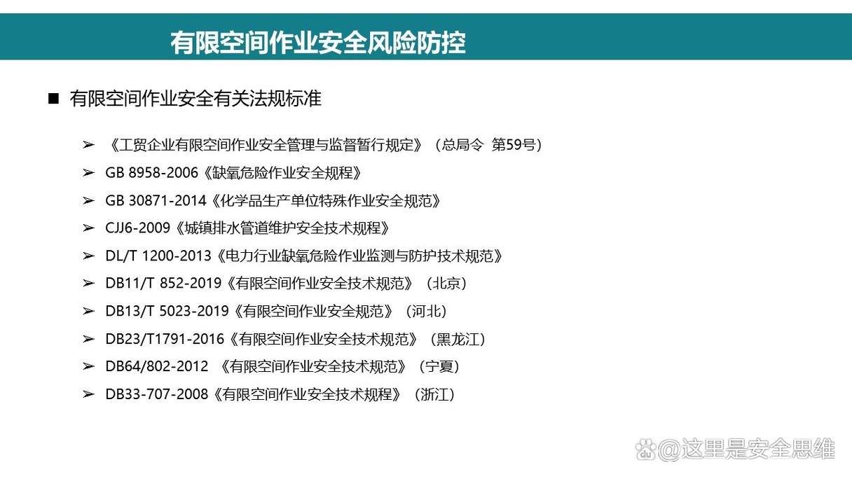 有限空间作业安全风险防范化解与安全技术防范系统设计施工服务